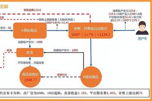 罗马诺：洛迪合同中包含强制性买断条款，他将和新月签至2027年